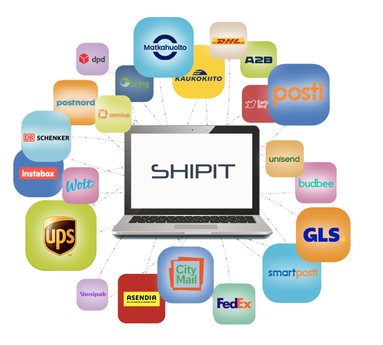 Shipit lanserar sin egen Shopify App